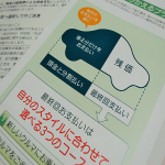 残価設定型ローンで新車購入はどうなの？メリットとデメリット比較