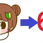 初めて自動車保険に加入するときは最初何等級からになるの？
